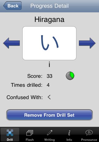 Drill Progress Detail